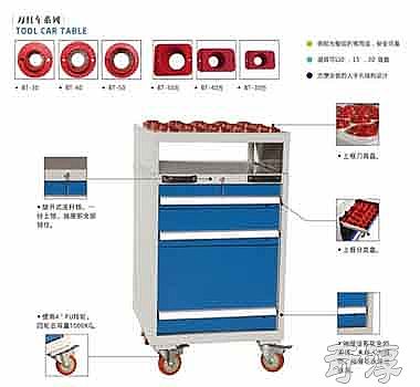 上海刀具车